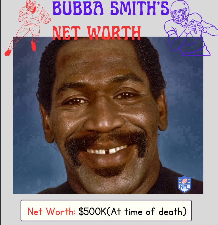 An image illustration of Bubba Smith Net Worth